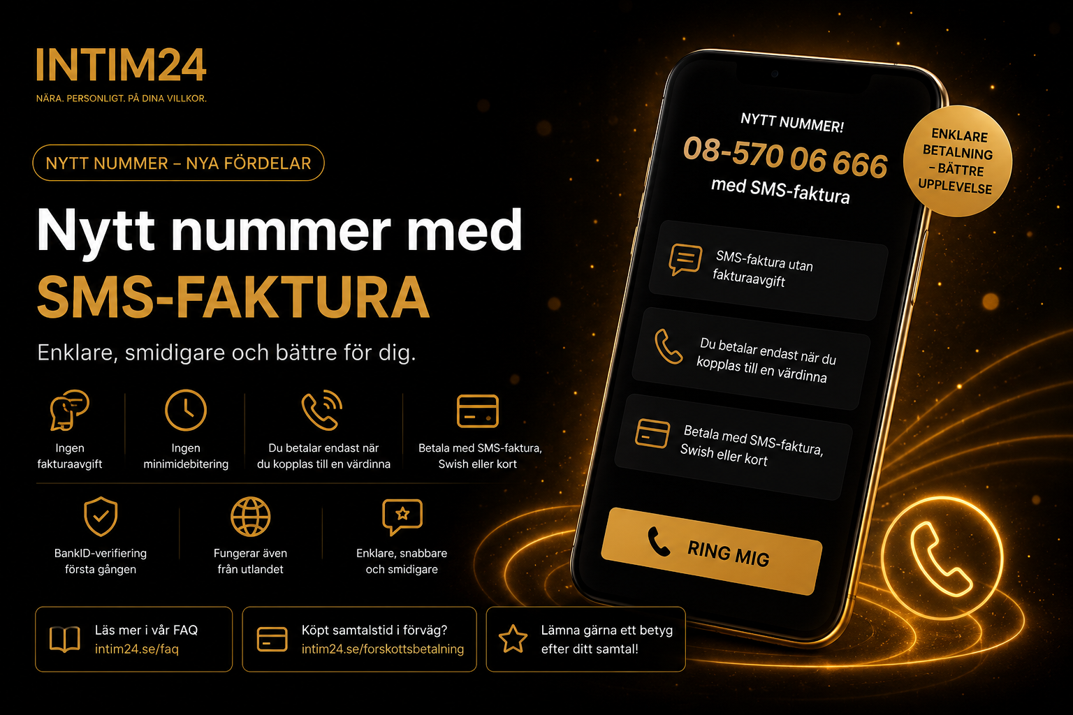 Senaste nyheterna på Intim24